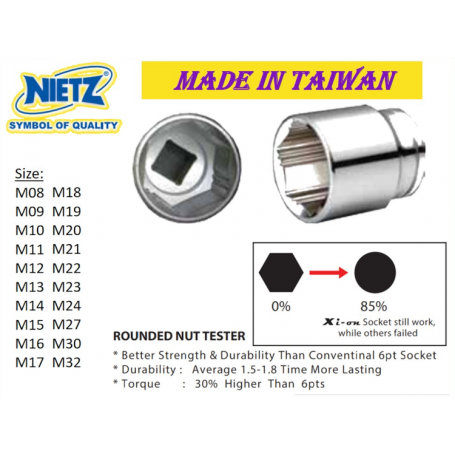 NIETZ XI-ON SOCKET 1/2DR 500X0418 (FOR 85% DAMAGE NUT USE) M8 - M32