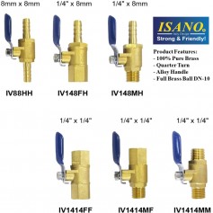 ISANO BRASS MINI BALL VALVE - FOR GAS USE