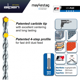 A807 ALPEN MAYKESTAG SDS-PLUS DRILL BIT (Made In Austria)