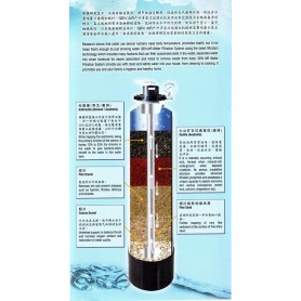 OUTDOOR FIBER WATER FILTER TANK - FRB 1044