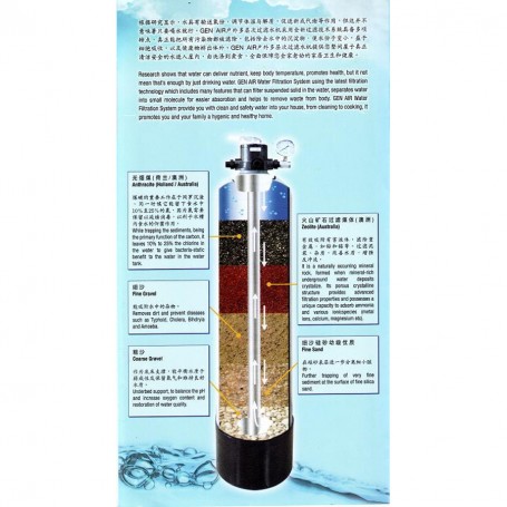 OUTDOOR FIBER WATER FILTER TANK - FRB 1044