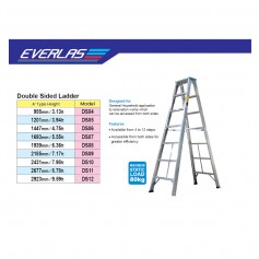 EVERLAS DOUBLE SIZE ALUMINIUM LADDER 双边米良梯